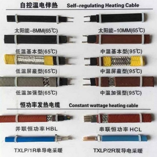 Heat Trace Cable