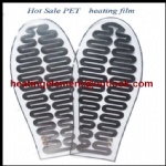 Heating Film