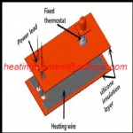 Silicone Rubber Heating Pad Heating Band Heating Mat