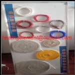 Silicone Rubber Heating Calbe Heating Wire