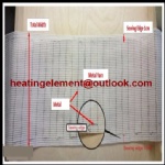 Electric heating pads