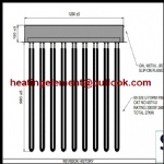 Air heater element