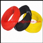 High temperature and wear resistant glass fiber braided heating wire